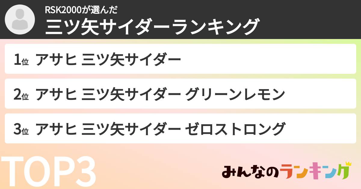 RSK2000さんの「三ツ矢サイダーランキング」
