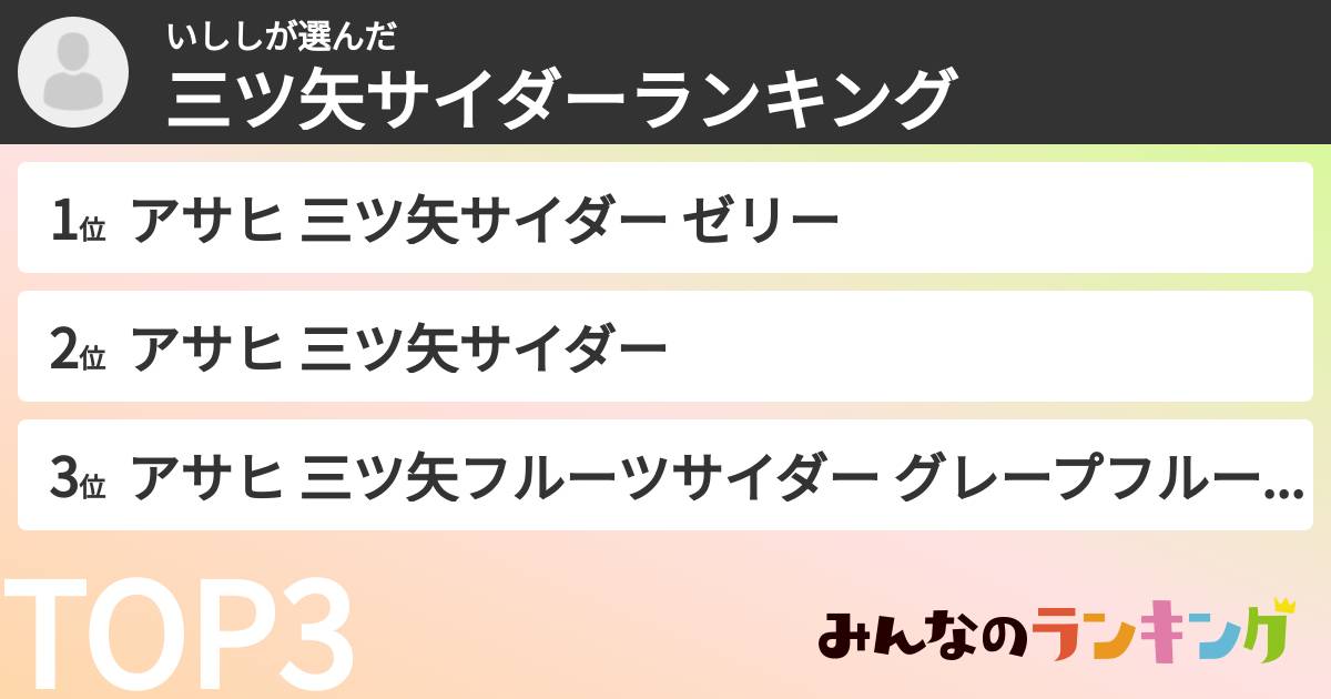いししさんの「三ツ矢サイダーランキング」