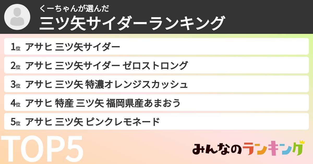 くーちゃんさんの「三ツ矢サイダーランキング」