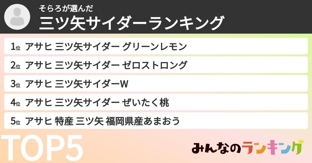 そらろさんの「三ツ矢サイダーランキング」