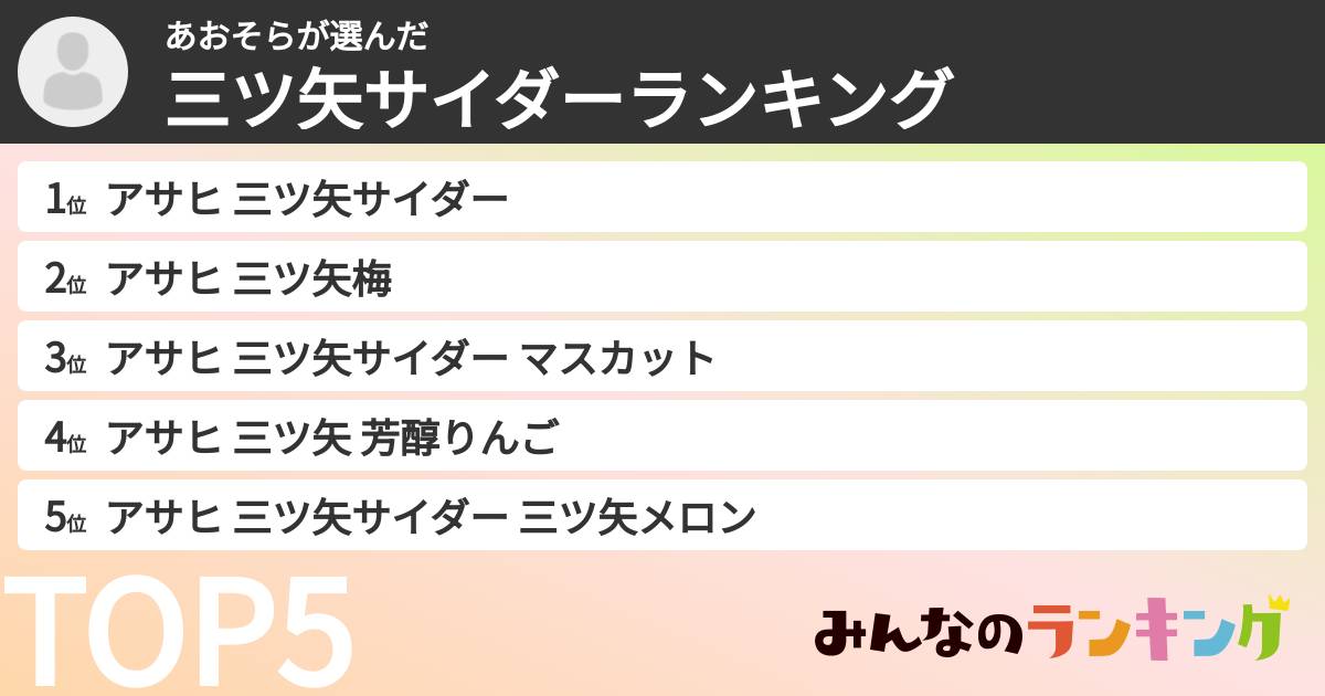 あおそらさんの「三ツ矢サイダーランキング」