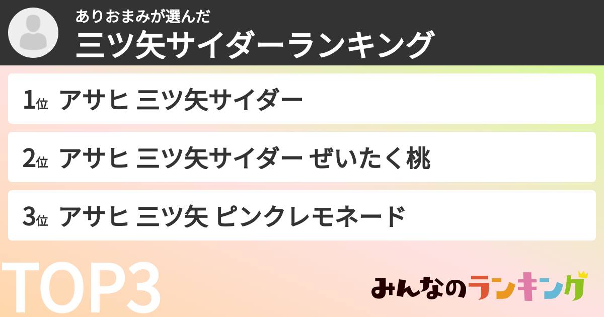 ありおまみさんの「三ツ矢サイダーランキング」