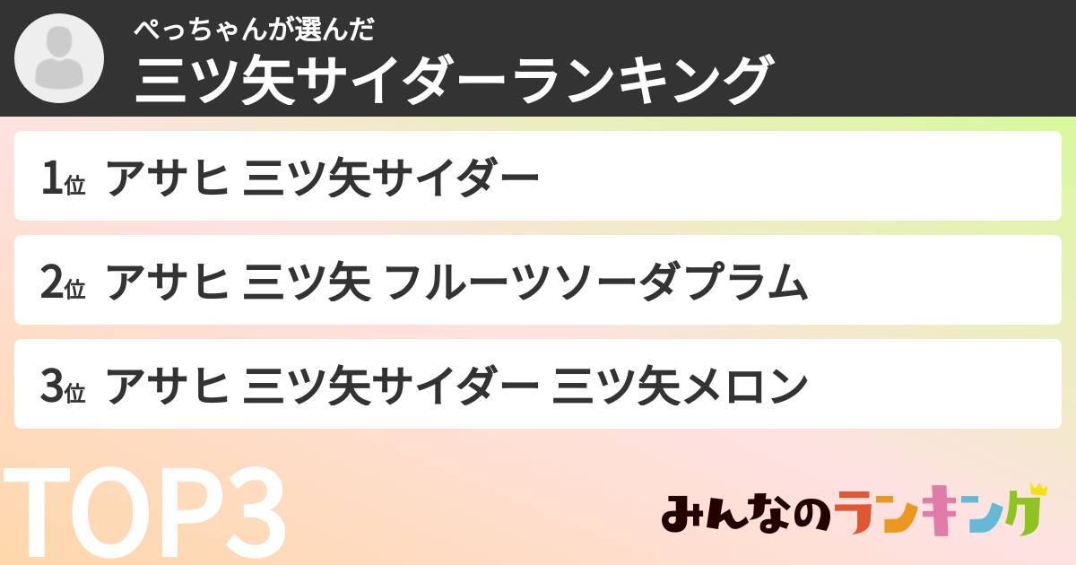 ぺっちゃんさんの「三ツ矢サイダーランキング」