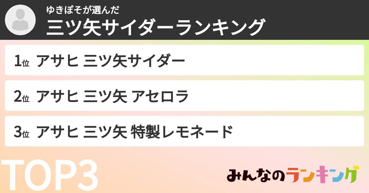 ゆきぽそさんの「三ツ矢サイダーランキング」