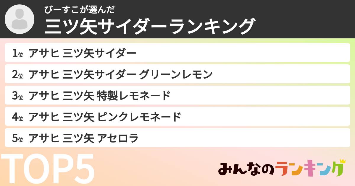 びーすこさんの「三ツ矢サイダーランキング」