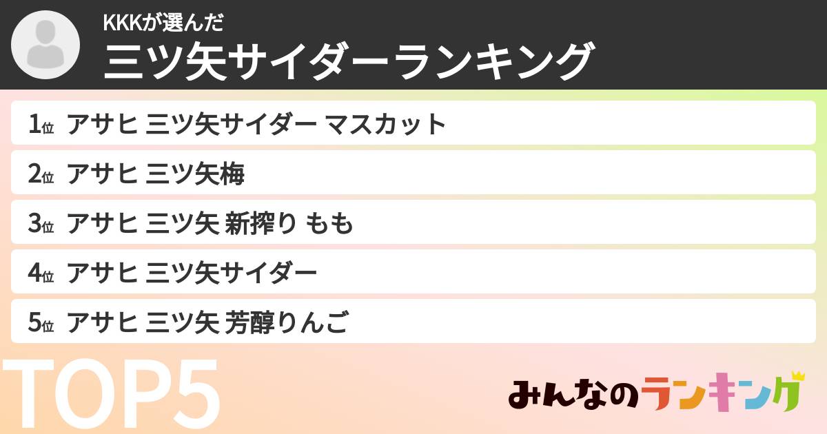 KKKさんの「三ツ矢サイダーランキング」