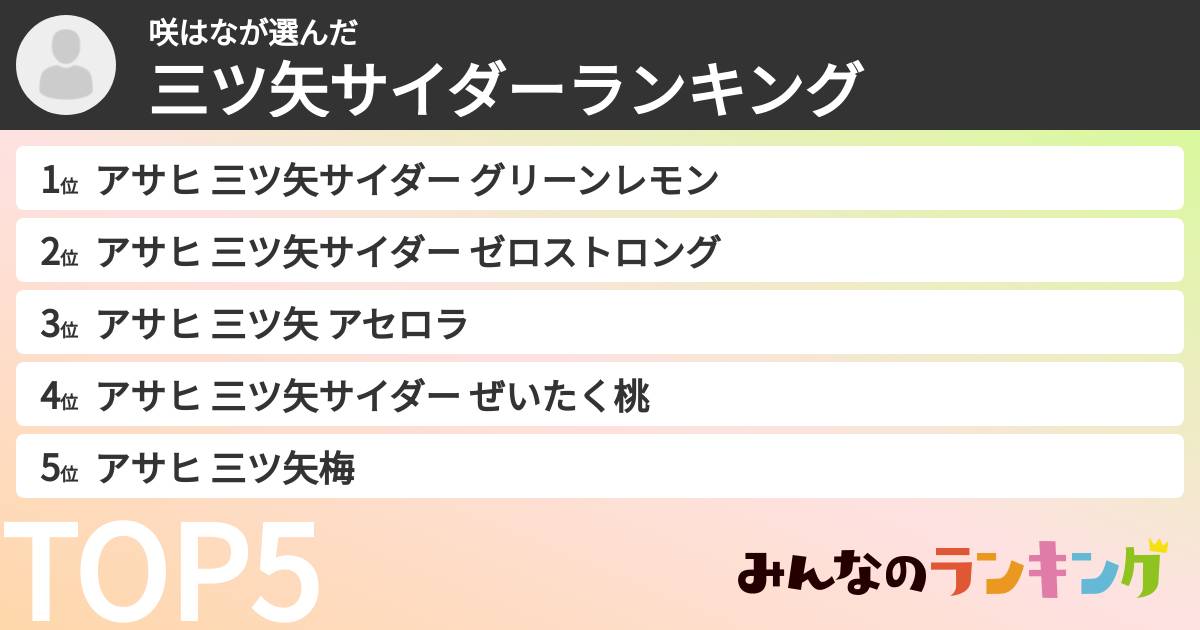 咲はなさんの「三ツ矢サイダーランキング」