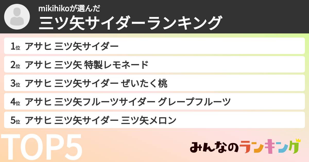 mikihikoさんの「三ツ矢サイダーランキング」