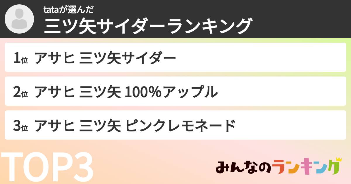 tataさんの「三ツ矢サイダーランキング」