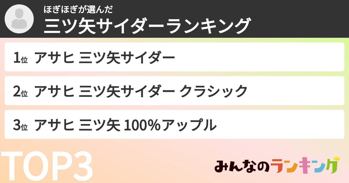 ほぎほぎさんの「三ツ矢サイダーランキング」