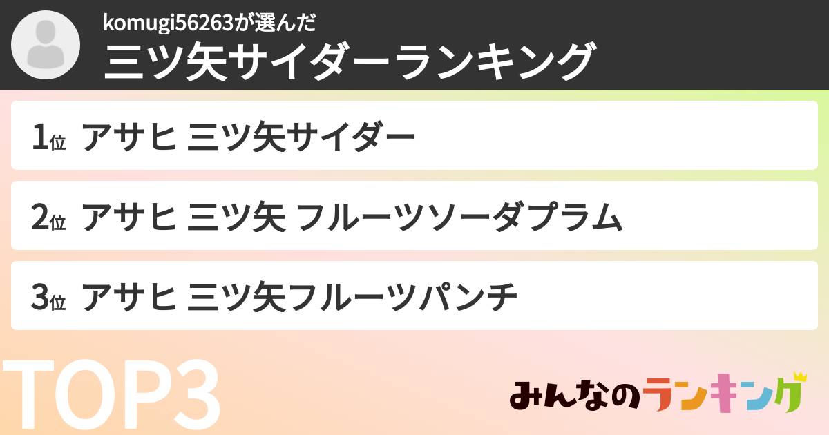 komugi56263さんの「三ツ矢サイダーランキング」