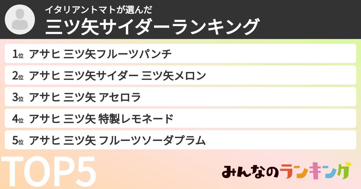 イタリアントマトさんの「三ツ矢サイダーランキング」