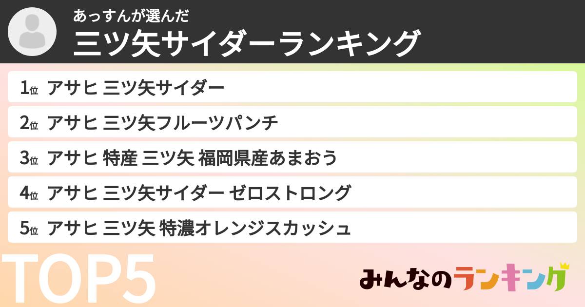 あっすんさんの「三ツ矢サイダーランキング」