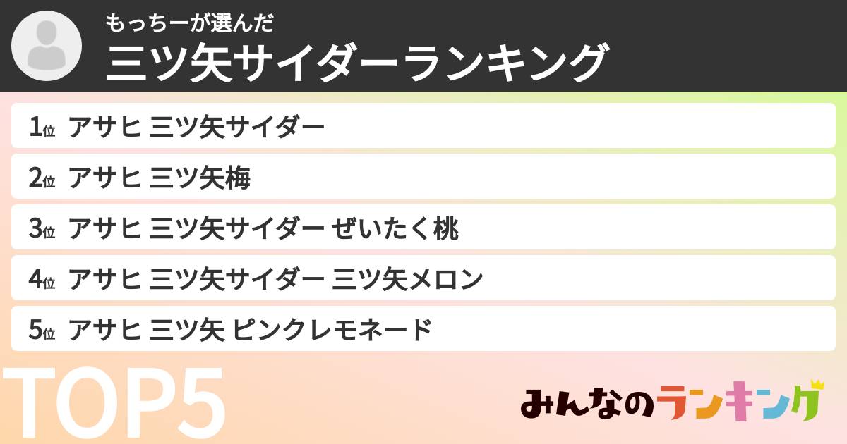 もっちーさんの「三ツ矢サイダーランキング」