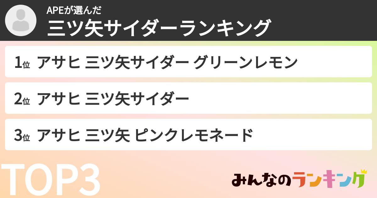 APEさんの「三ツ矢サイダーランキング」