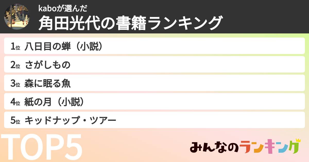 kaboさんの「角田光代の書籍ランキング」