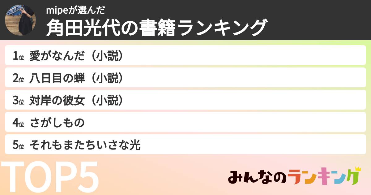 mipeさんの「角田光代の書籍ランキング」