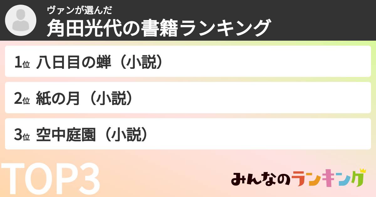 ヴァンさんの「角田光代の書籍ランキング」
