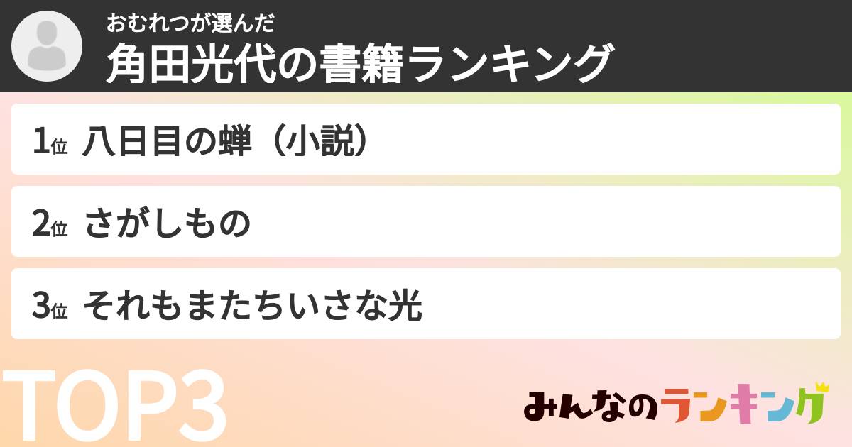 おむれつさんの「角田光代の書籍ランキング」