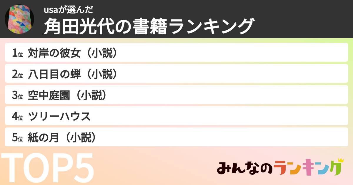 usaさんの「角田光代の書籍ランキング」