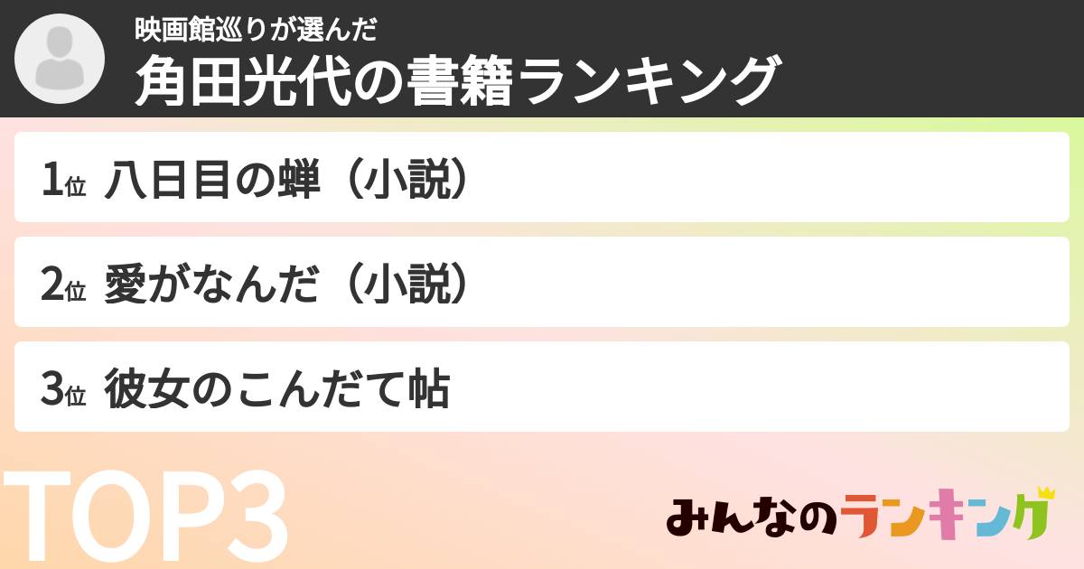 映画館巡りさんの「角田光代の書籍ランキング」