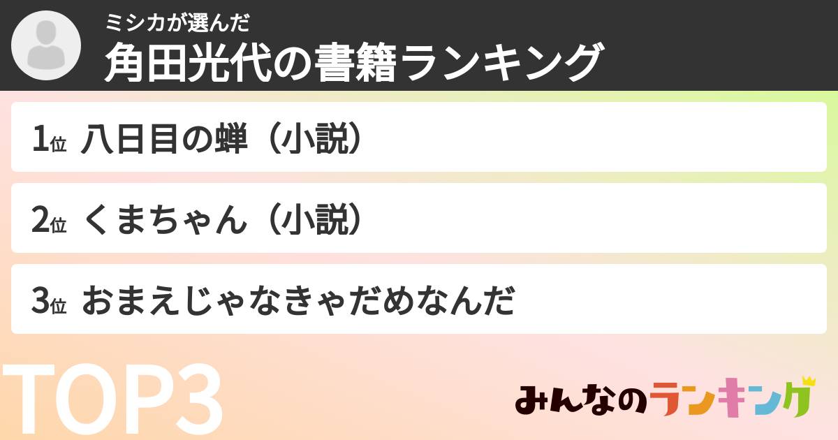 ミシカさんの「角田光代の書籍ランキング」
