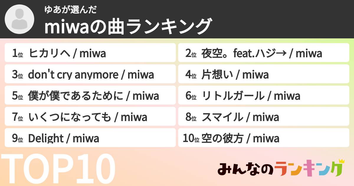 ゆあさんの「miwaの曲ランキング」