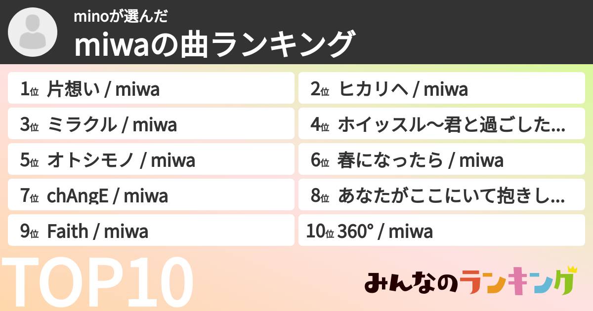 minoさんの「miwaの曲ランキング」