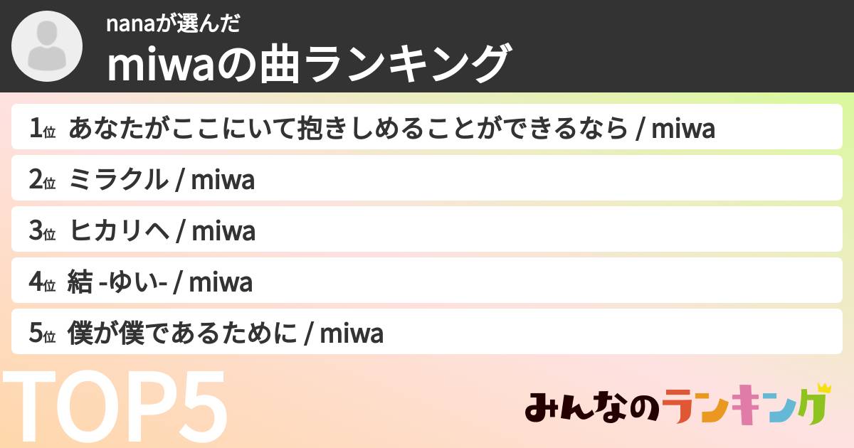 nanaさんの「miwaの曲ランキング」