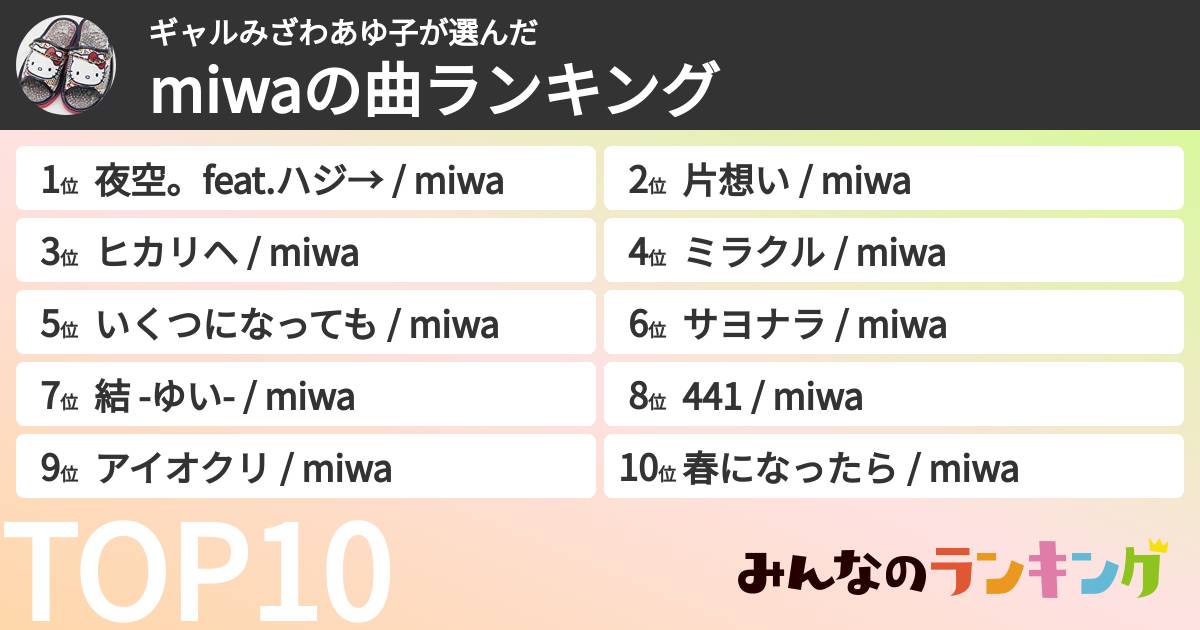 ギャルみざわあゆ子さんの「miwaの曲ランキング」