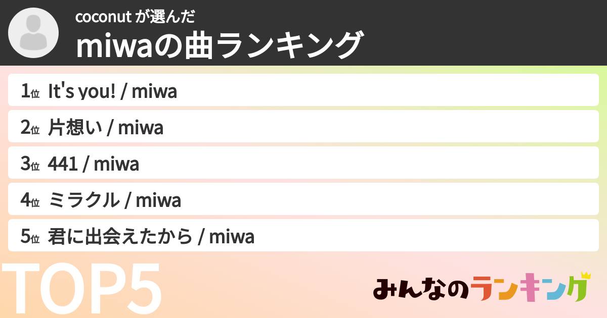 coconut さんの「miwaの曲ランキング」