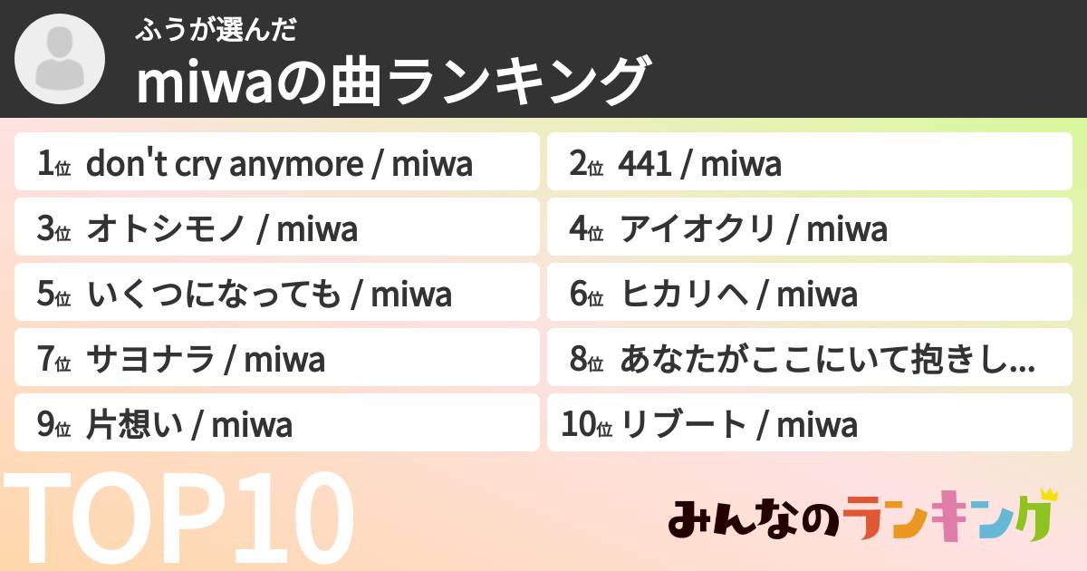 ふうさんの「miwaの曲ランキング」