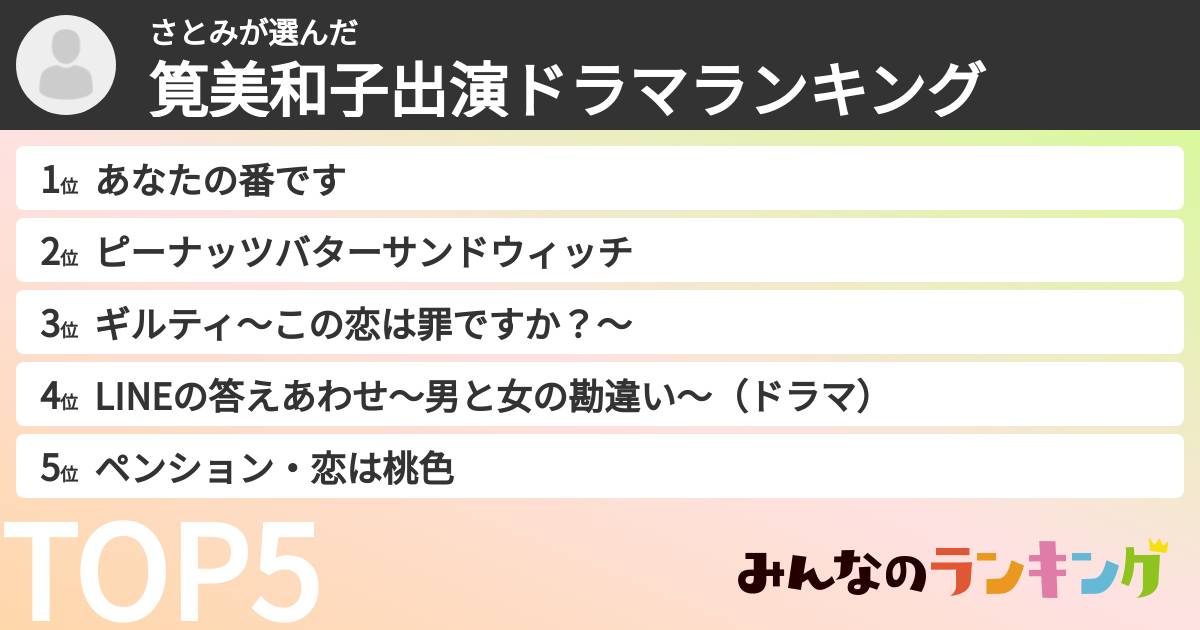 さとみさんの「筧美和子出演ドラマランキング」