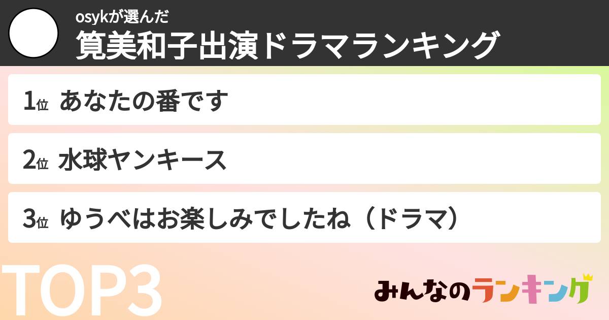 osykさんの「筧美和子出演ドラマランキング」