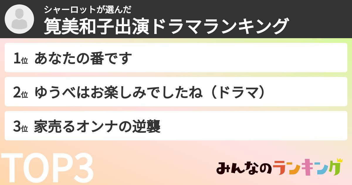 シャーロットさんの「筧美和子出演ドラマランキング」