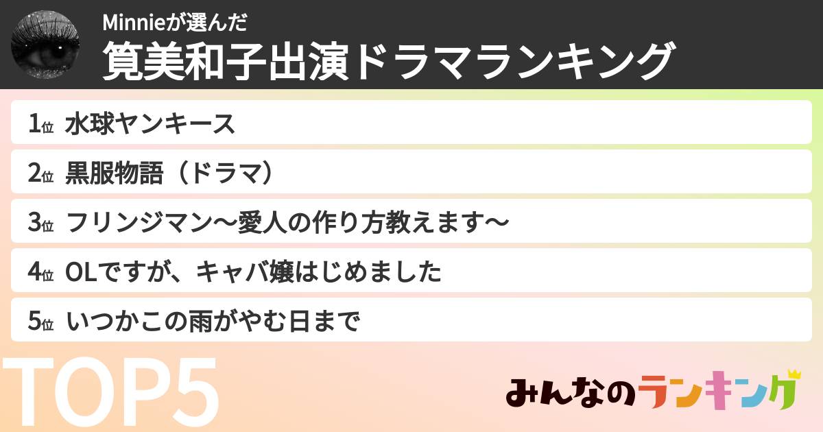 Minnieさんの「筧美和子出演ドラマランキング」