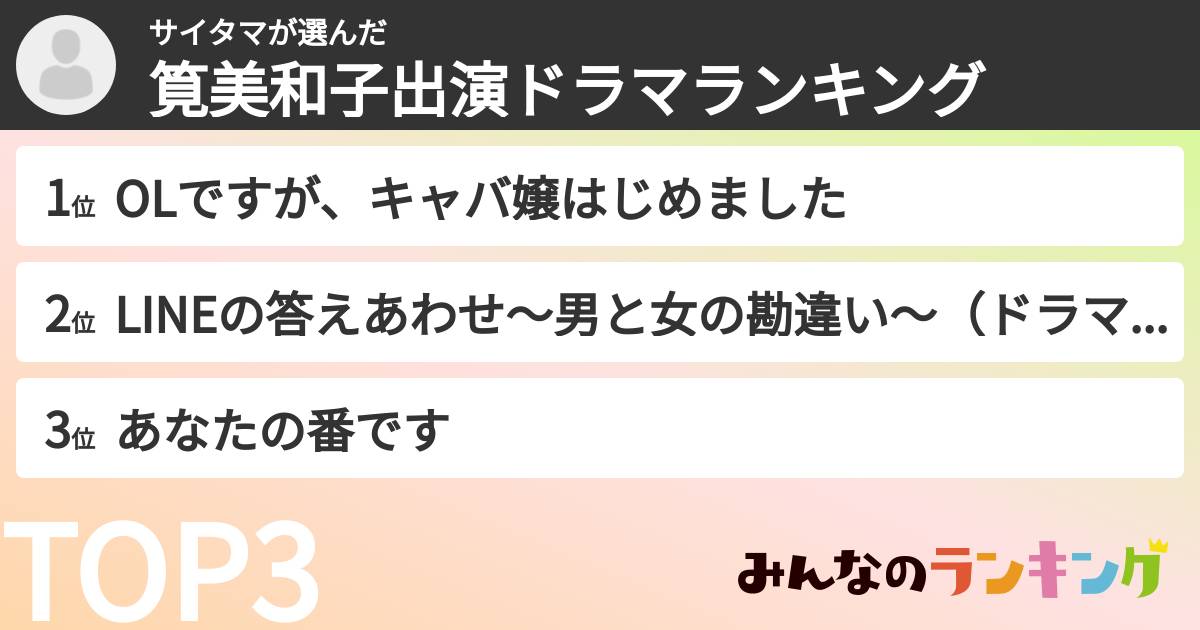 サイタマさんの「筧美和子出演ドラマランキング」