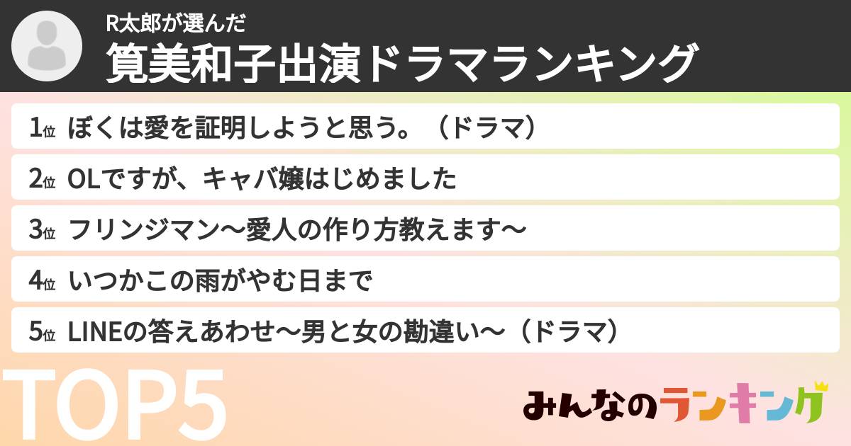 R太郎さんの「筧美和子出演ドラマランキング」