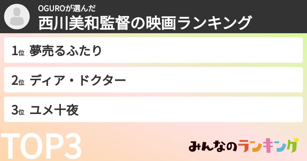 OGUROさんの「西川美和監督の映画ランキング」