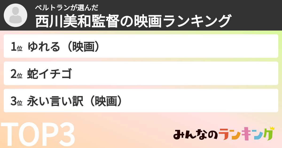 ベルトランさんの「西川美和監督の映画ランキング」