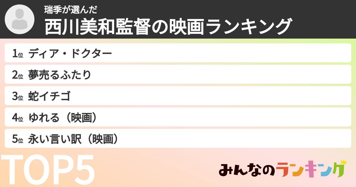 瑞季さんの「西川美和監督の映画ランキング」