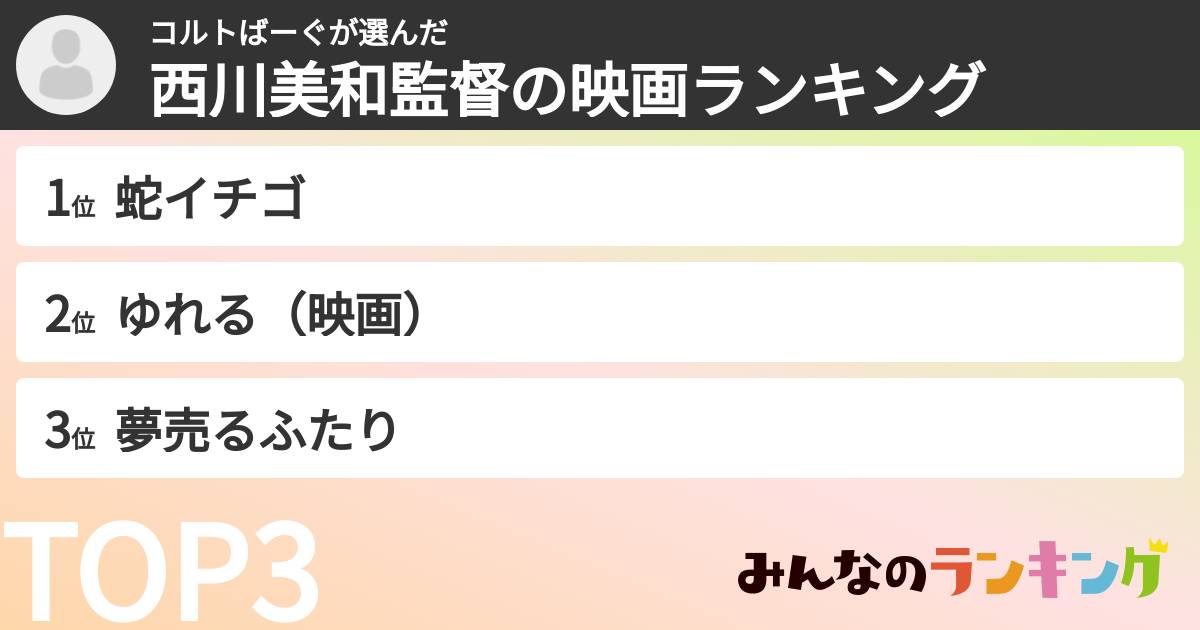 コルトばーぐさんの「西川美和監督の映画ランキング」