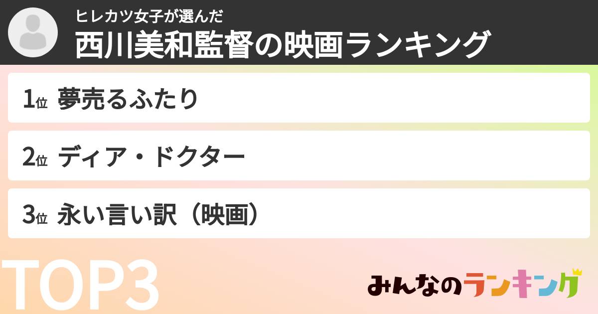 ヒレカツ女子さんの「西川美和監督の映画ランキング」