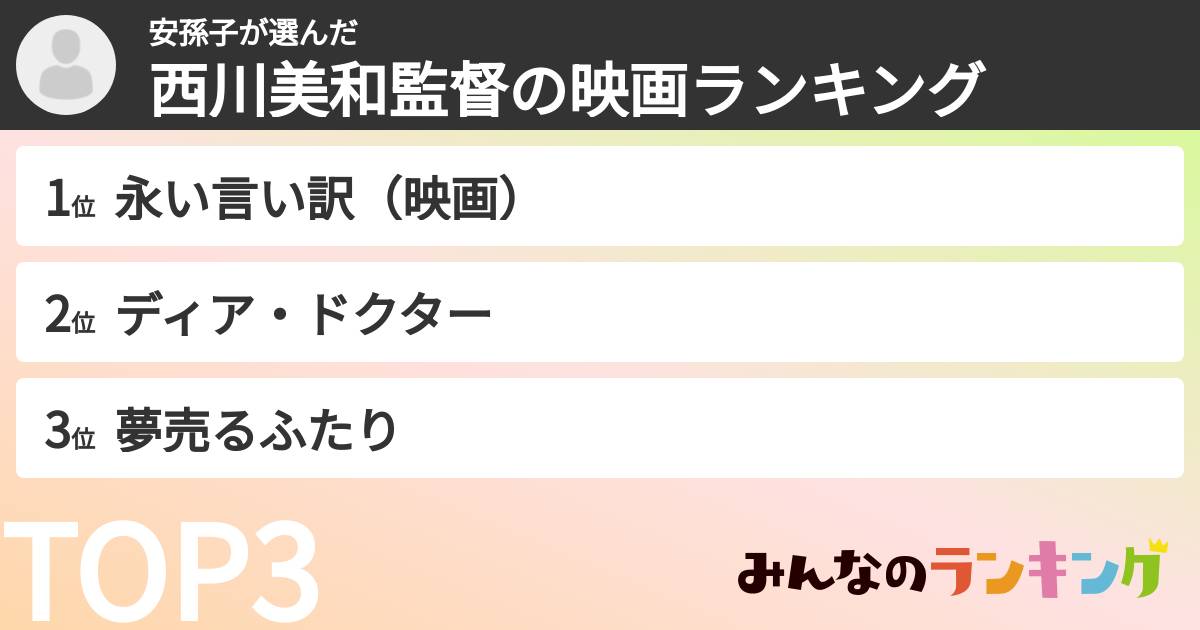 安孫子さんの「西川美和監督の映画ランキング」