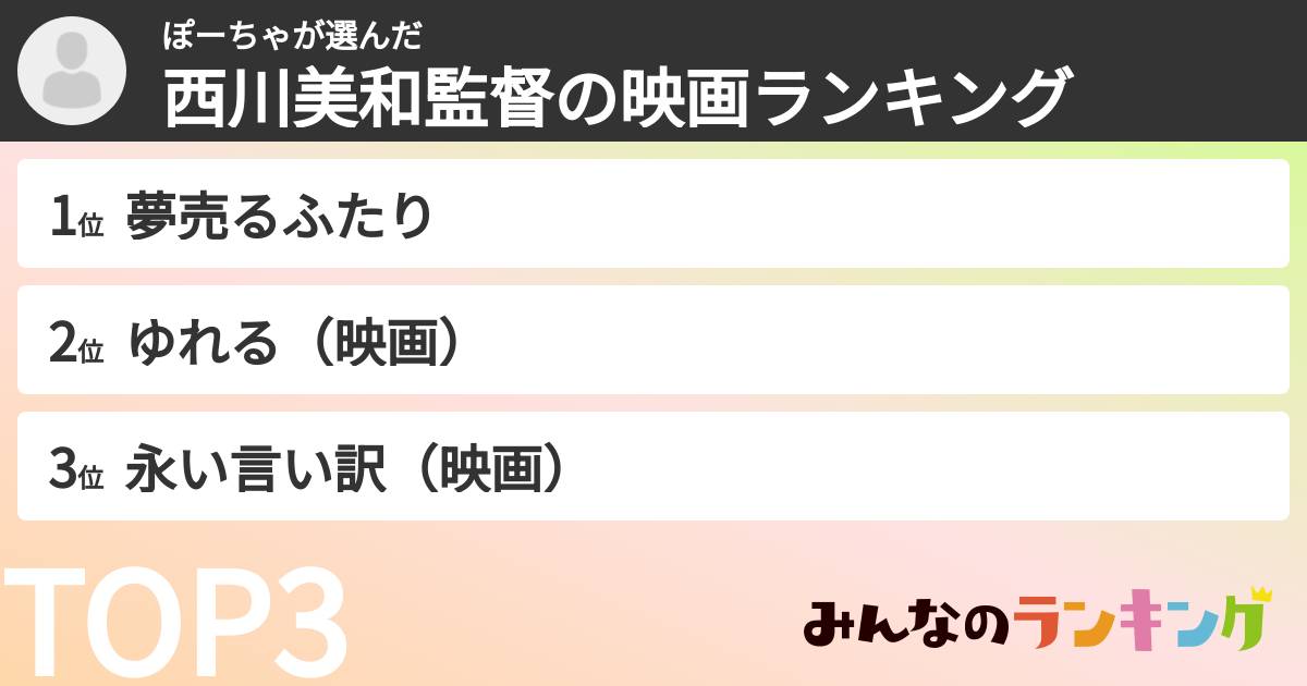 ぽーちゃさんの「西川美和監督の映画ランキング」