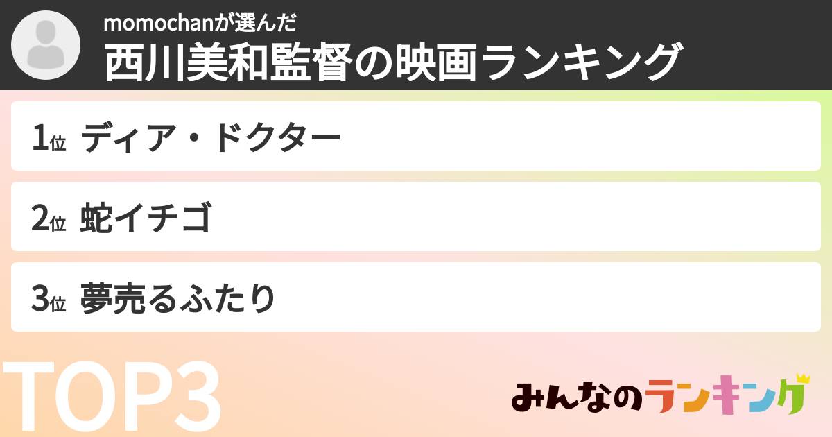 momochanさんの「西川美和監督の映画ランキング」