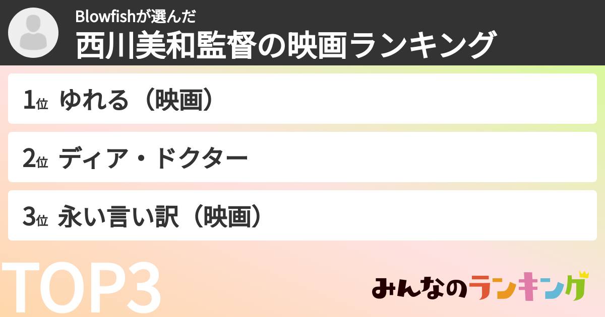 Blowfishさんの「西川美和監督の映画ランキング」
