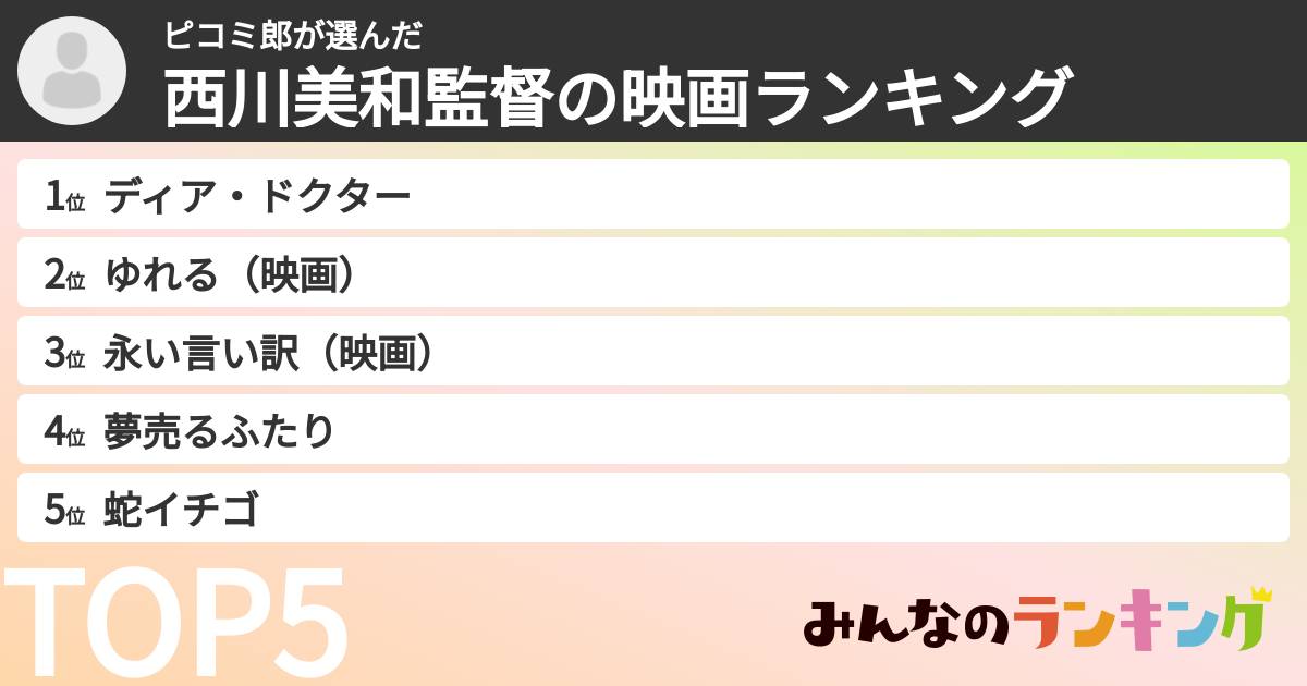 ピコミ郎さんの「西川美和監督の映画ランキング」