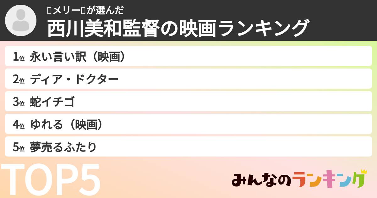 🍁メリー🍁さんの「西川美和監督の映画ランキング」