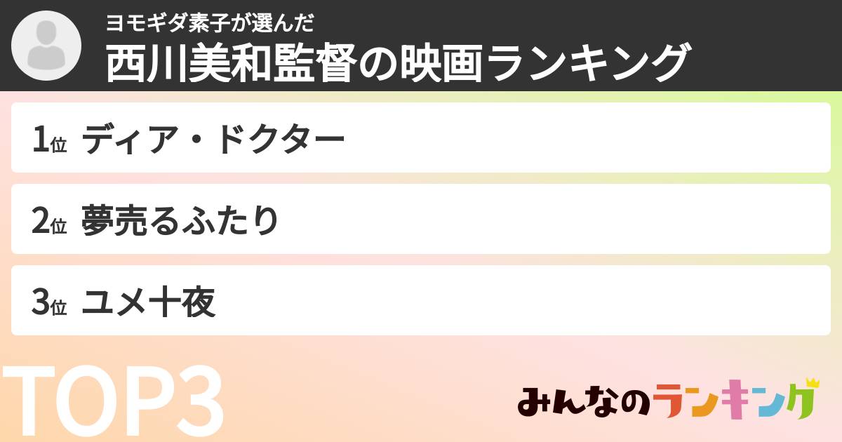 ヨモギダ素子さんの「西川美和監督の映画ランキング」